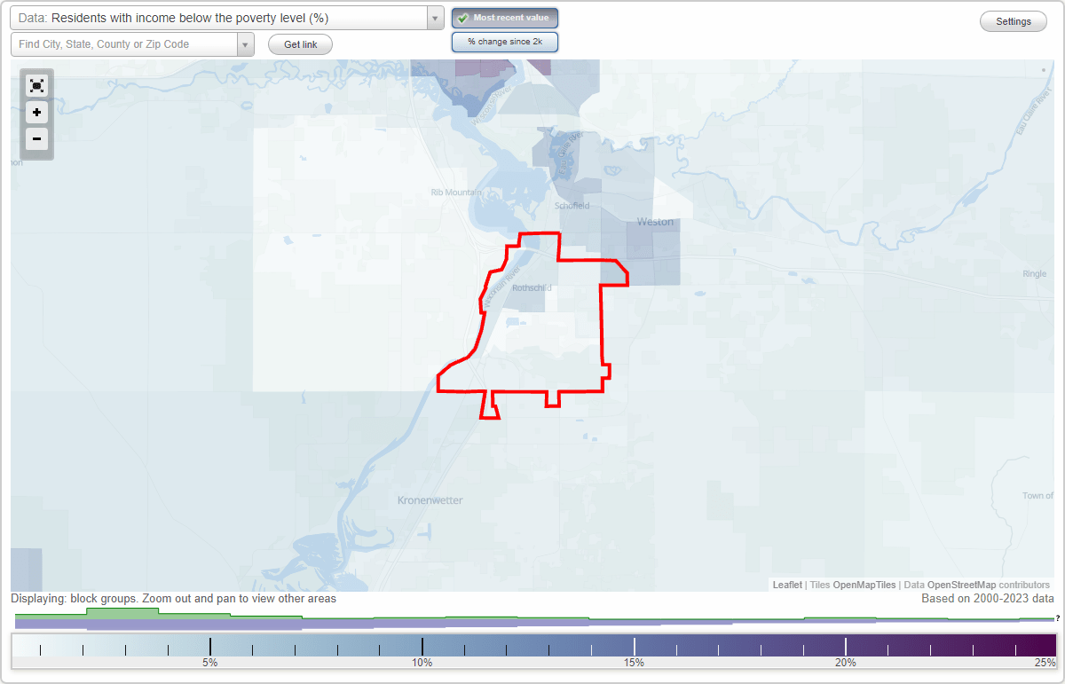 Rothschild, Wisconsin (WI) poverty rate data information about poor