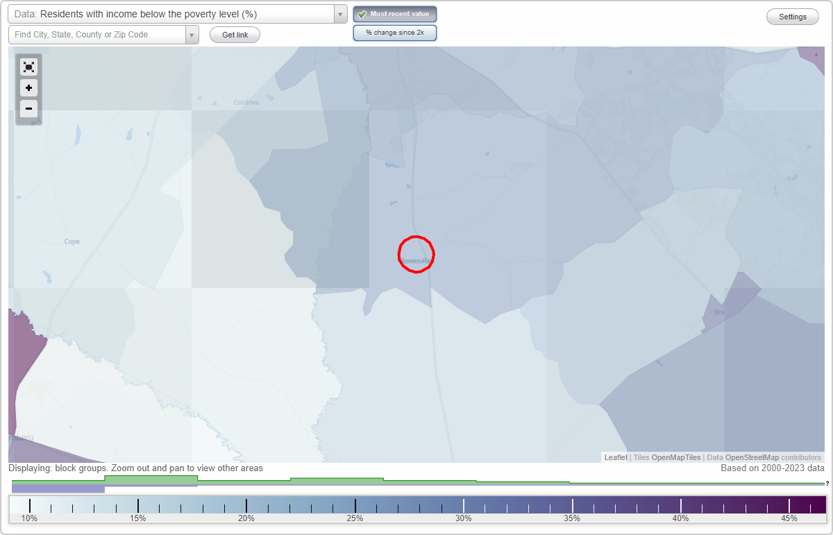 Rowesville, South Carolina (SC) poverty rate data information about