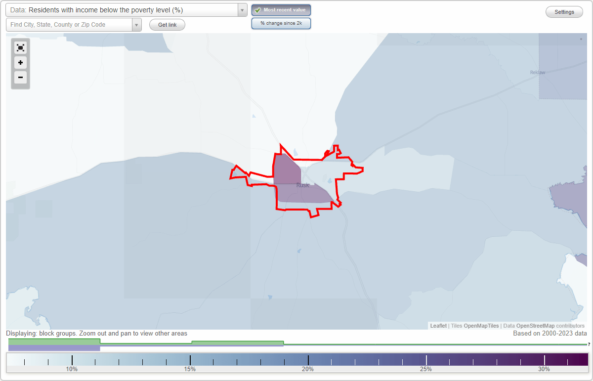 Rusk, Texas (TX) poverty rate data information about poor and low