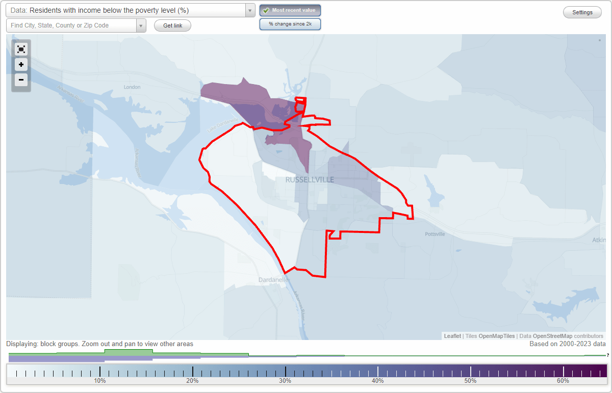 Russellville, Arkansas (AR) poverty rate data information about poor