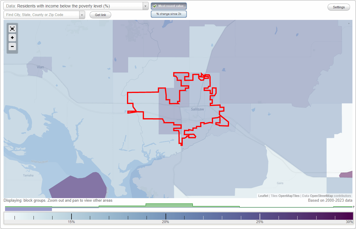 Sallisaw, Oklahoma (OK) poverty rate data information about poor and