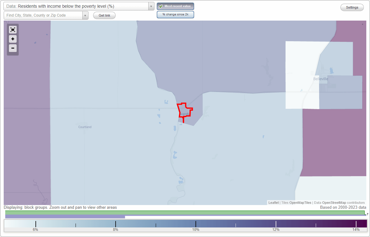 Scandia, Kansas (KS) poverty rate data information about poor and low