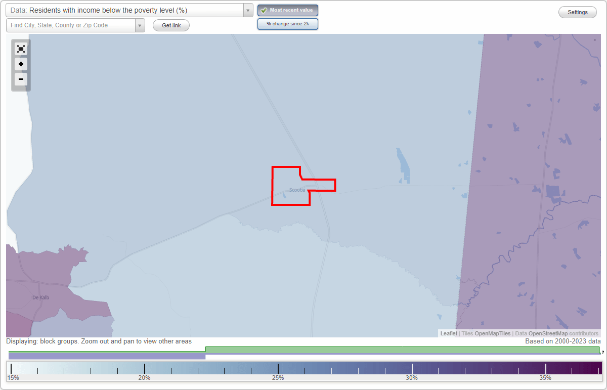 Scooba, Mississippi (MS) poverty rate data information about poor and