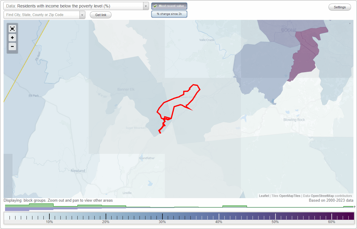 Seven Devils, North Carolina (NC) poverty rate data information about