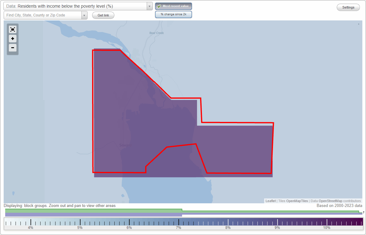 Seward, Alaska (AK) poverty rate data information about poor and low