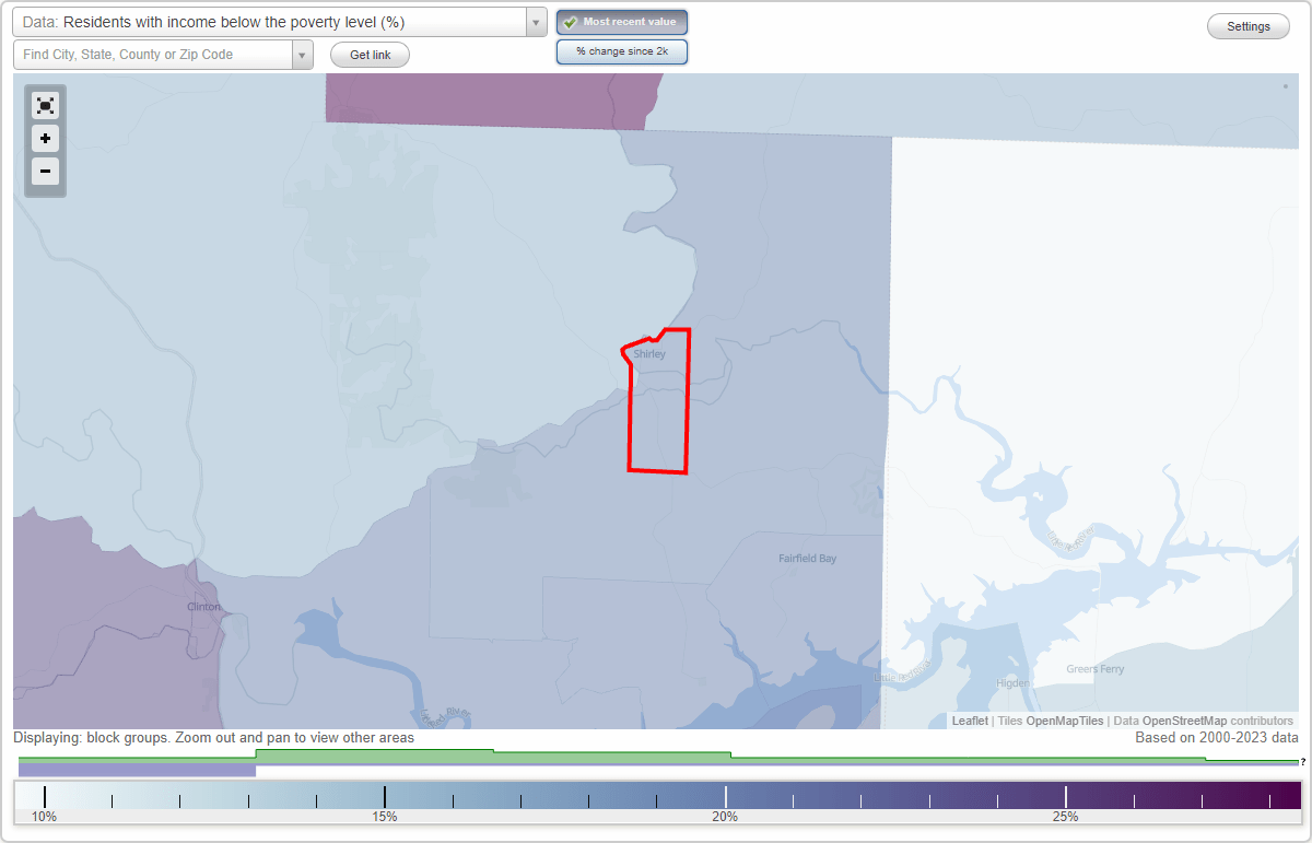 Shirley, Arkansas (AR) poverty rate data information about poor and