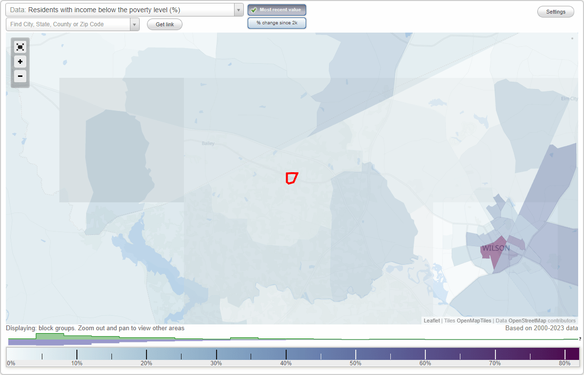 Sims, North Carolina (NC) poverty rate data information about poor
