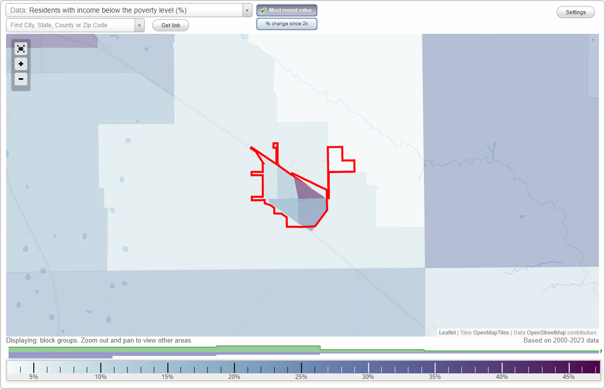 Slaton, Texas (TX) poverty rate data information about poor and low