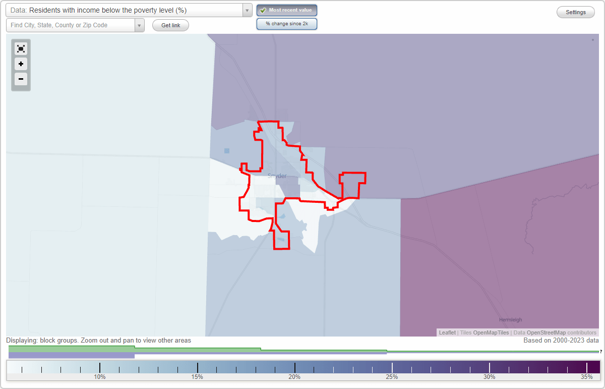 Snyder, Texas (TX) poverty rate data information about poor and low