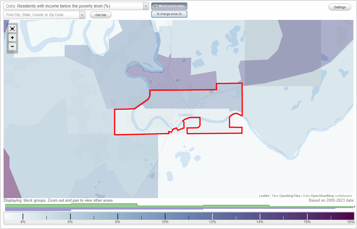 Soldotna, Alaska (AK) poverty rate data information about poor and