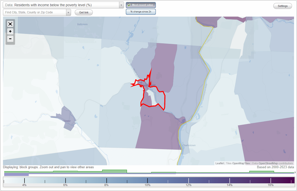 Springfield, Vermont (VT) poverty rate data information about poor