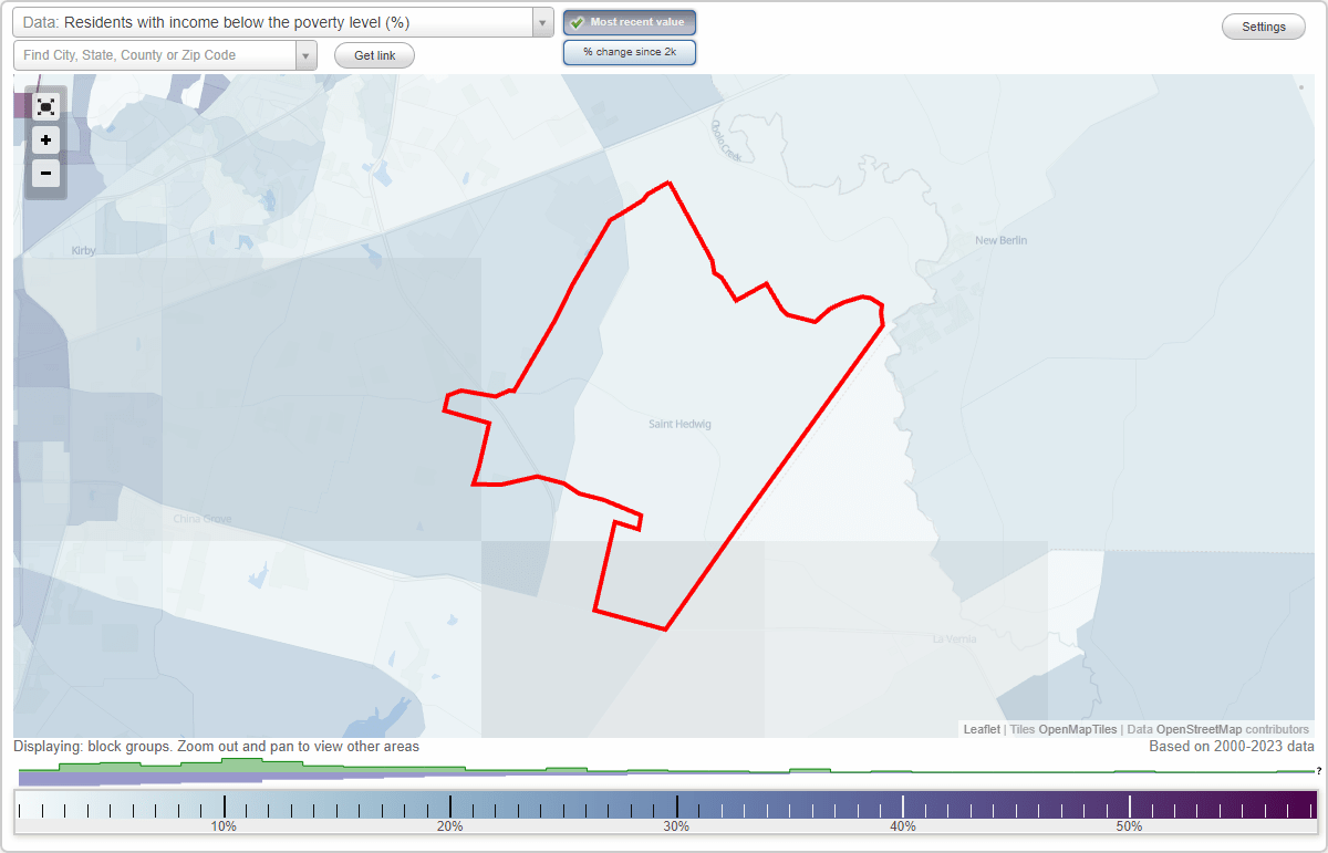St. Hedwig, Texas (TX) poverty rate data information about poor and