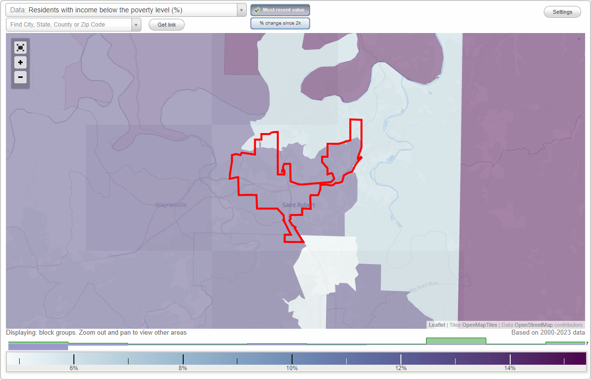 St. Robert, Missouri (MO) poverty rate data information about poor and residents