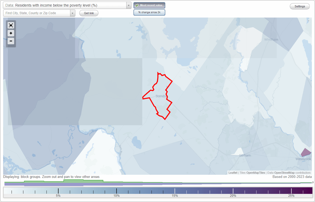 Standish, Maine (ME) poverty rate data information about poor and low