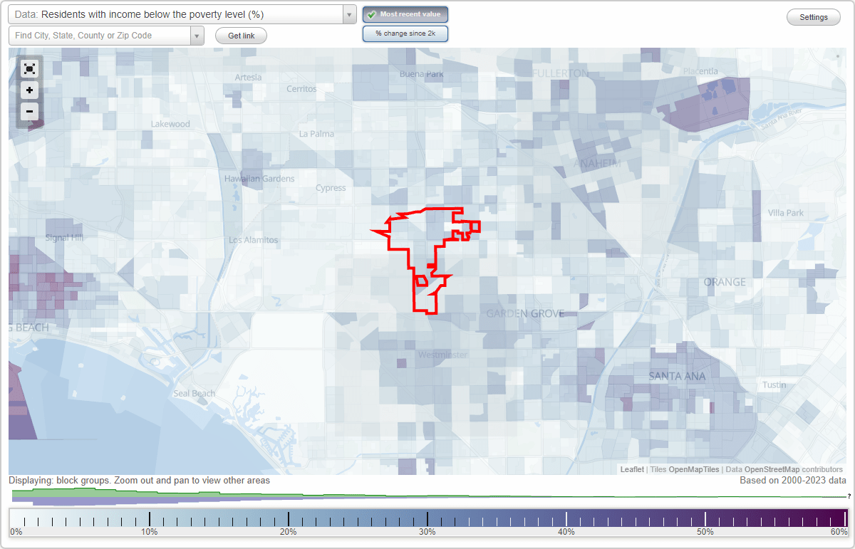 Stanton, California (CA) poverty rate data information about poor and