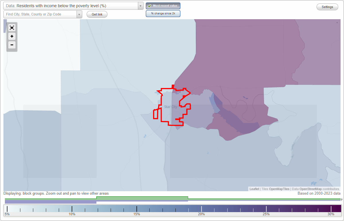 Star City, Arkansas (AR) poverty rate data information about poor and