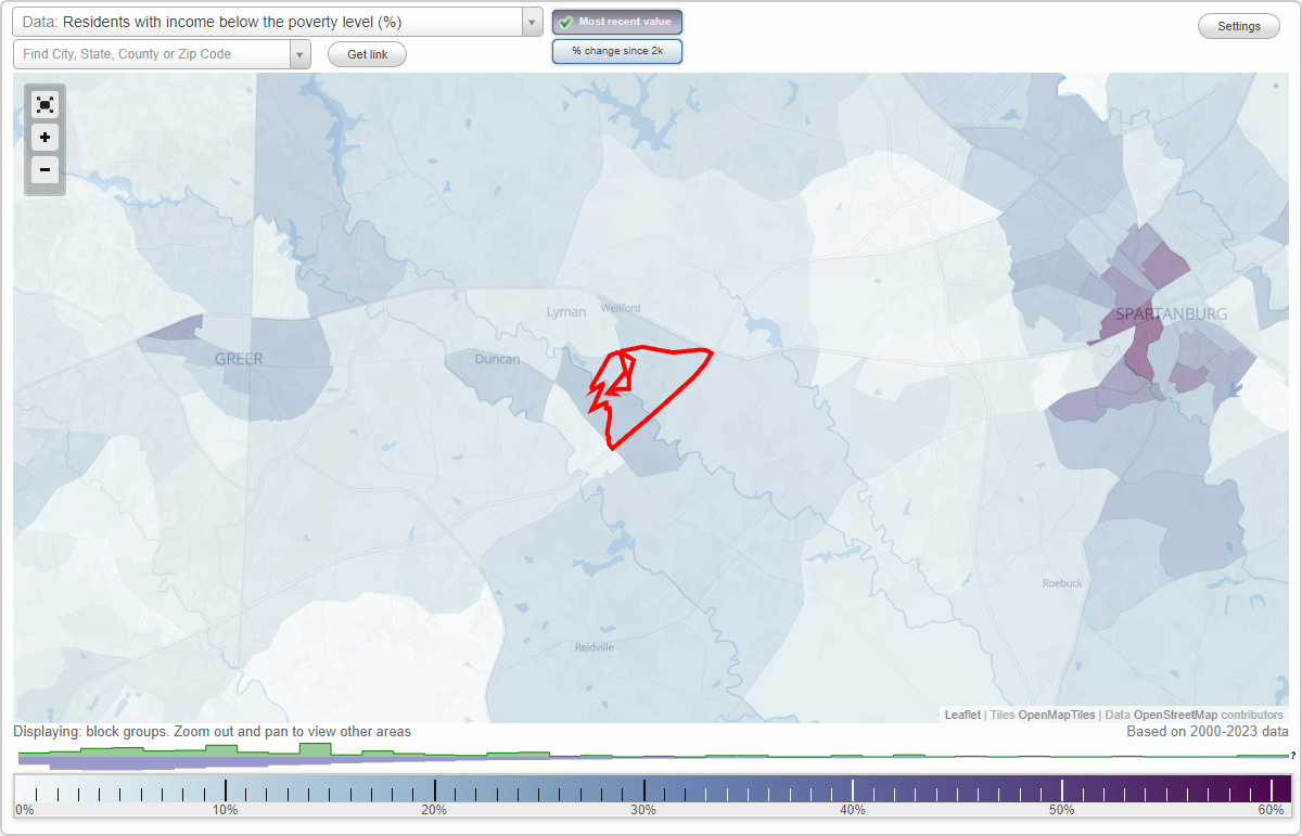 Startex, South Carolina (SC) poverty rate data information about poor