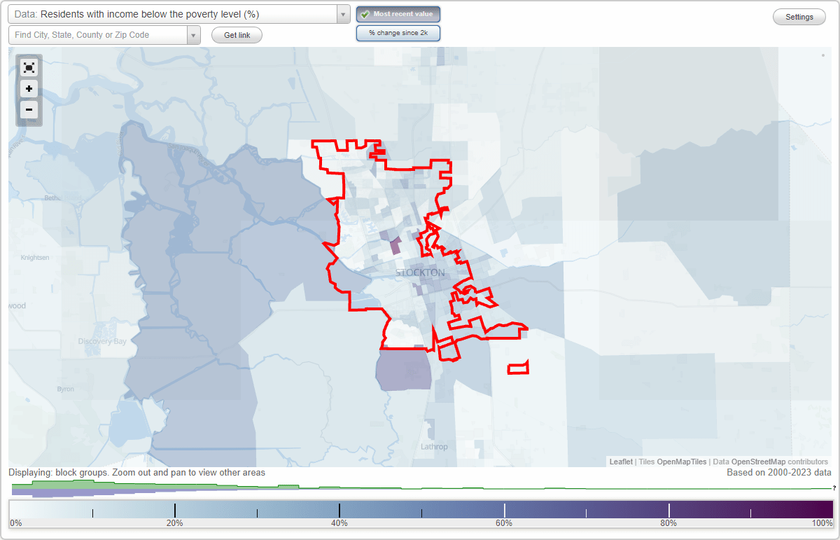 Stockton, California (CA) poverty rate data information about poor