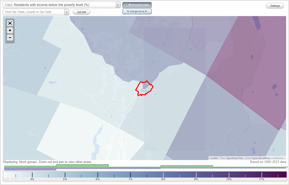 Stowe, Vermont (VT) poverty rate data information about poor and low