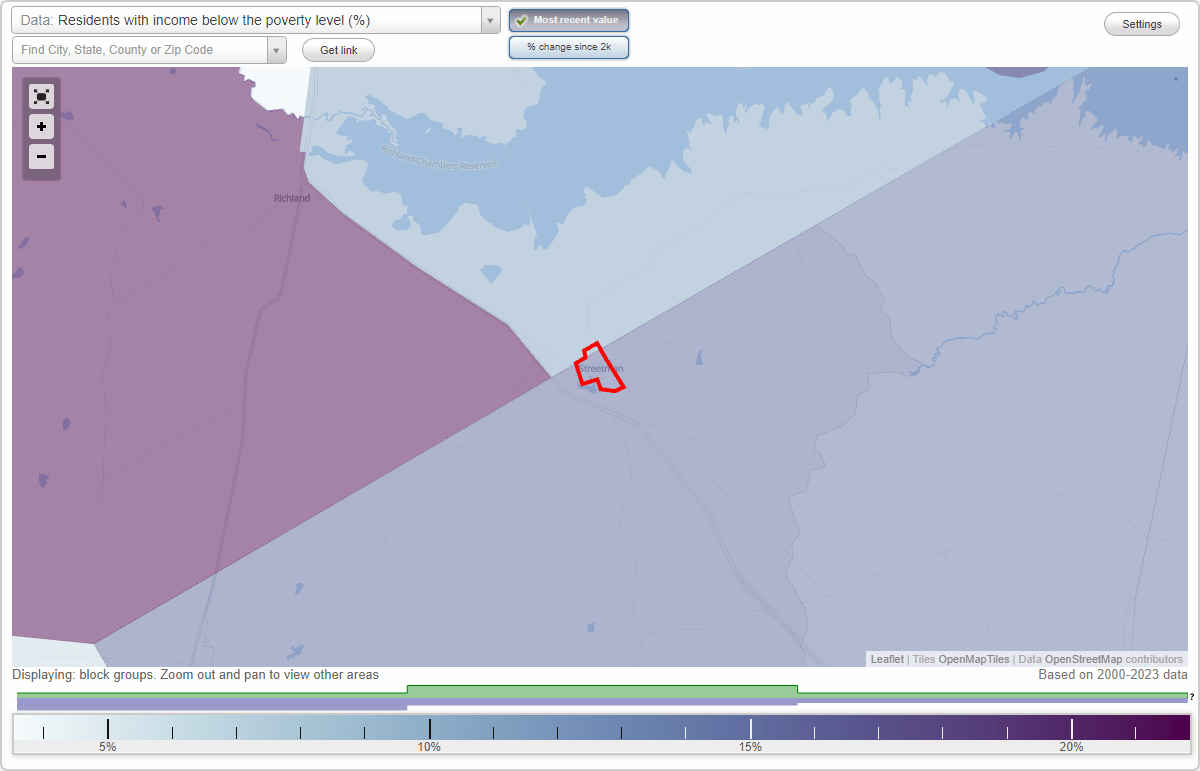 Streetman, Texas (TX) poverty rate data information about poor and