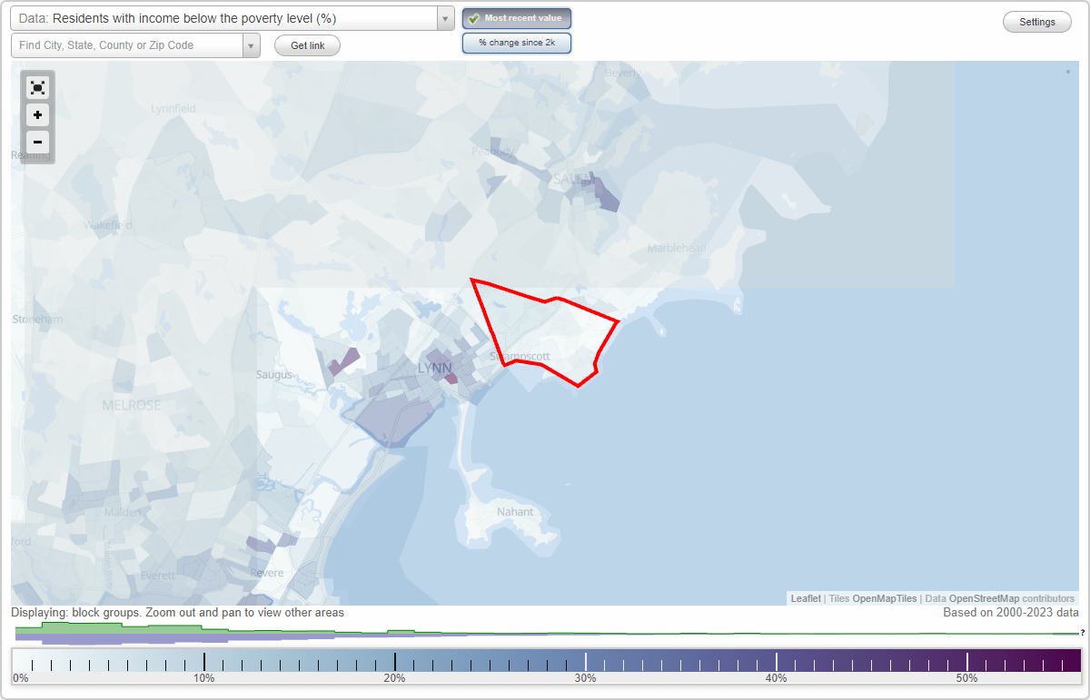 Swampscott, Massachusetts (MA) poverty rate data information about