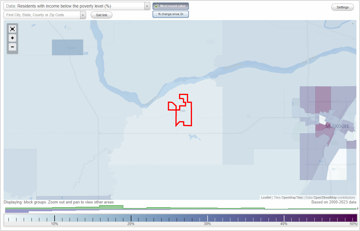 Taft, Oklahoma (OK) poverty rate data information about poor and low