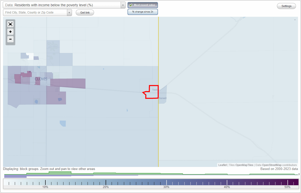 Texico, New Mexico (NM) poverty rate data information about poor and