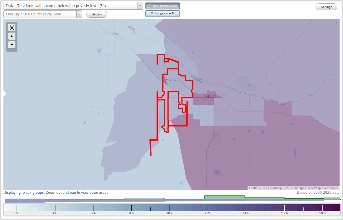 Thatcher, Arizona (AZ) poverty rate data information about poor and residents
