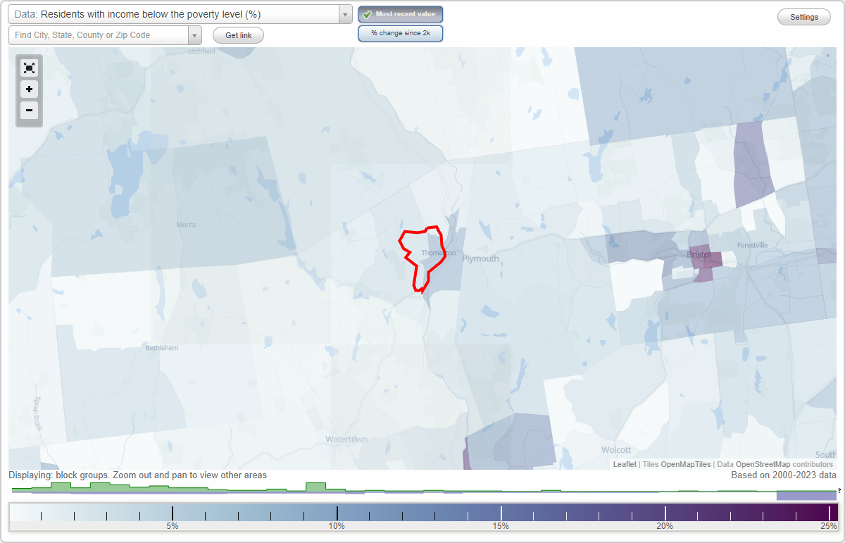 Thomaston, Connecticut (CT) poverty rate data information about poor