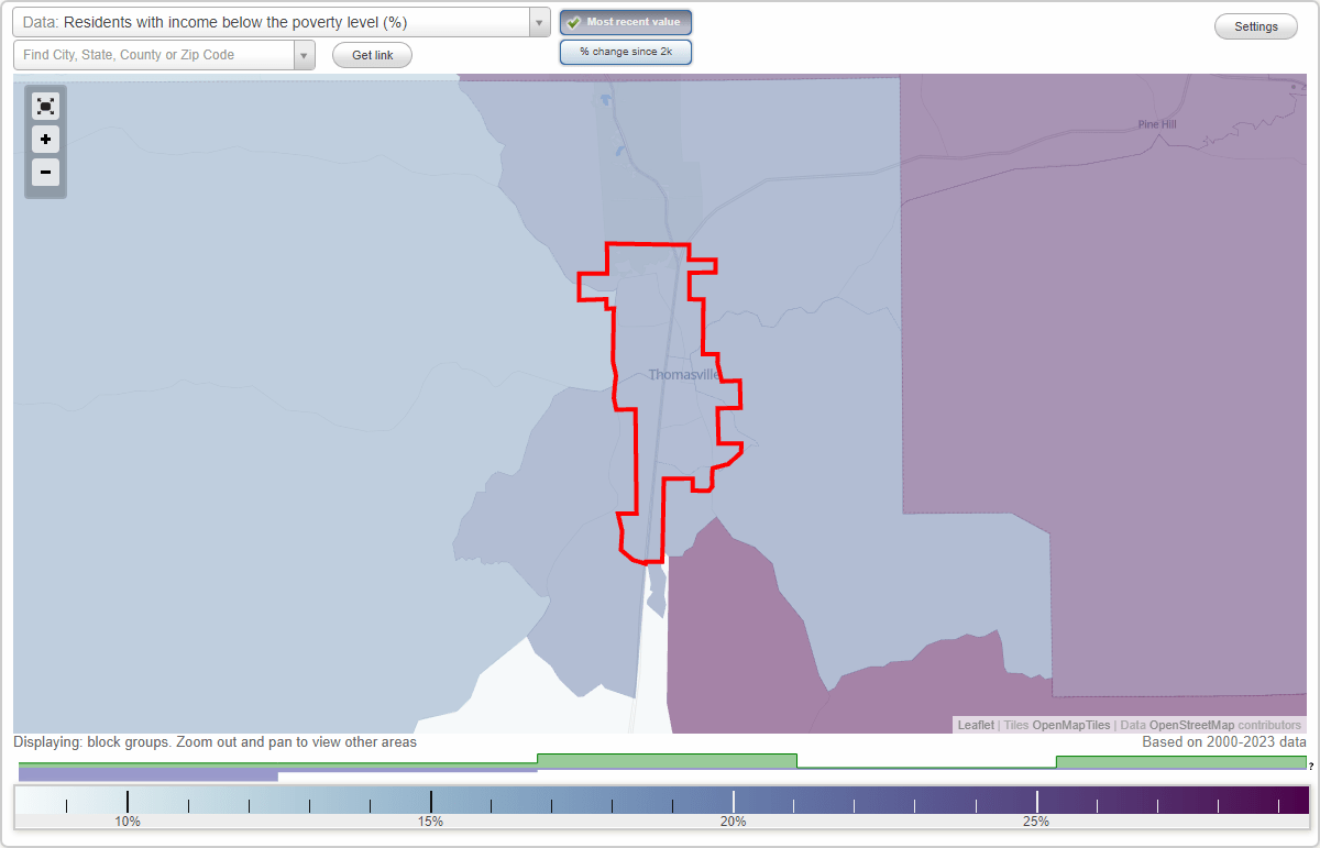 Thomasville, Alabama (AL) poverty rate data information about poor