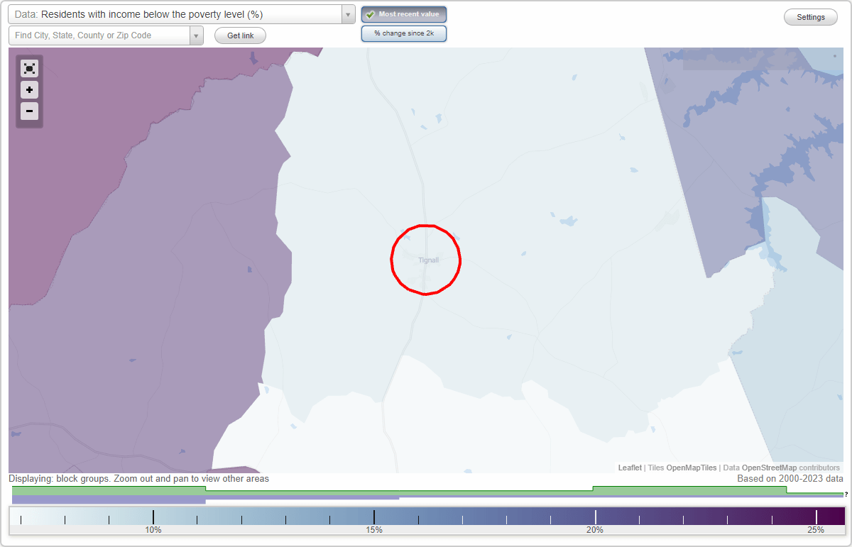 Tignall, (GA) poverty rate data information about poor and