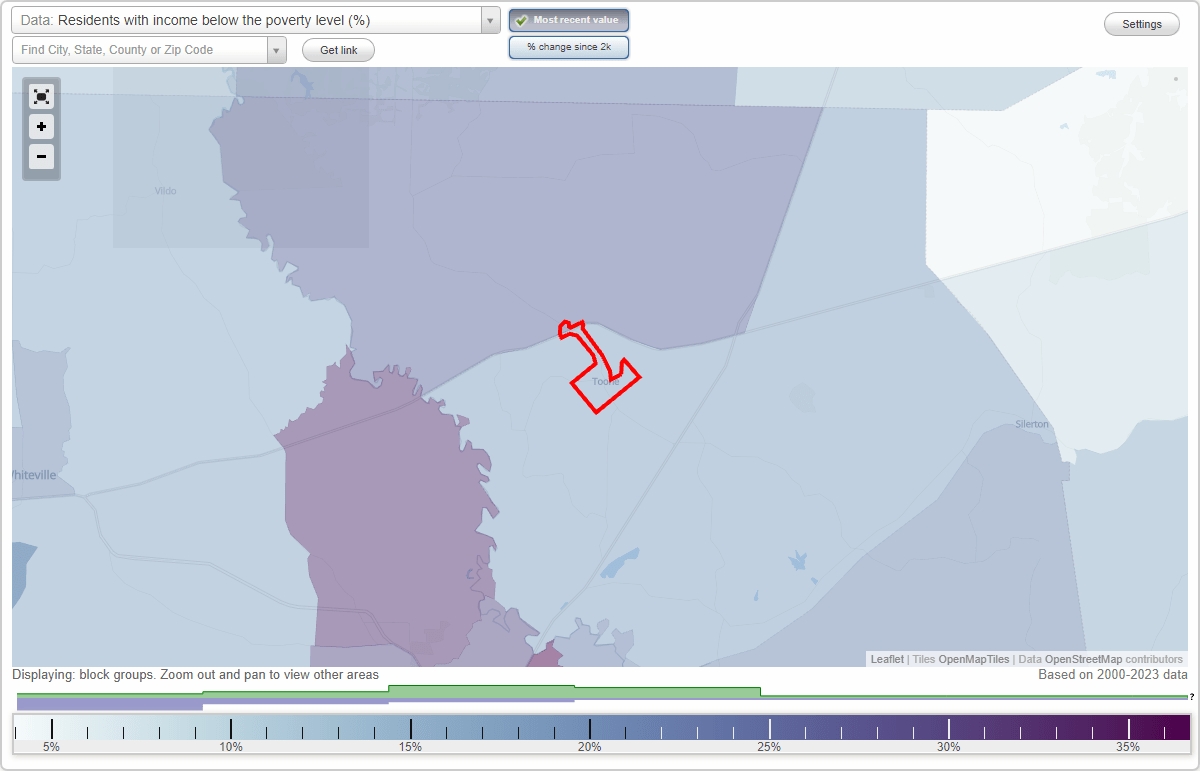 Toone, Tennessee (TN) poverty rate data information about poor and