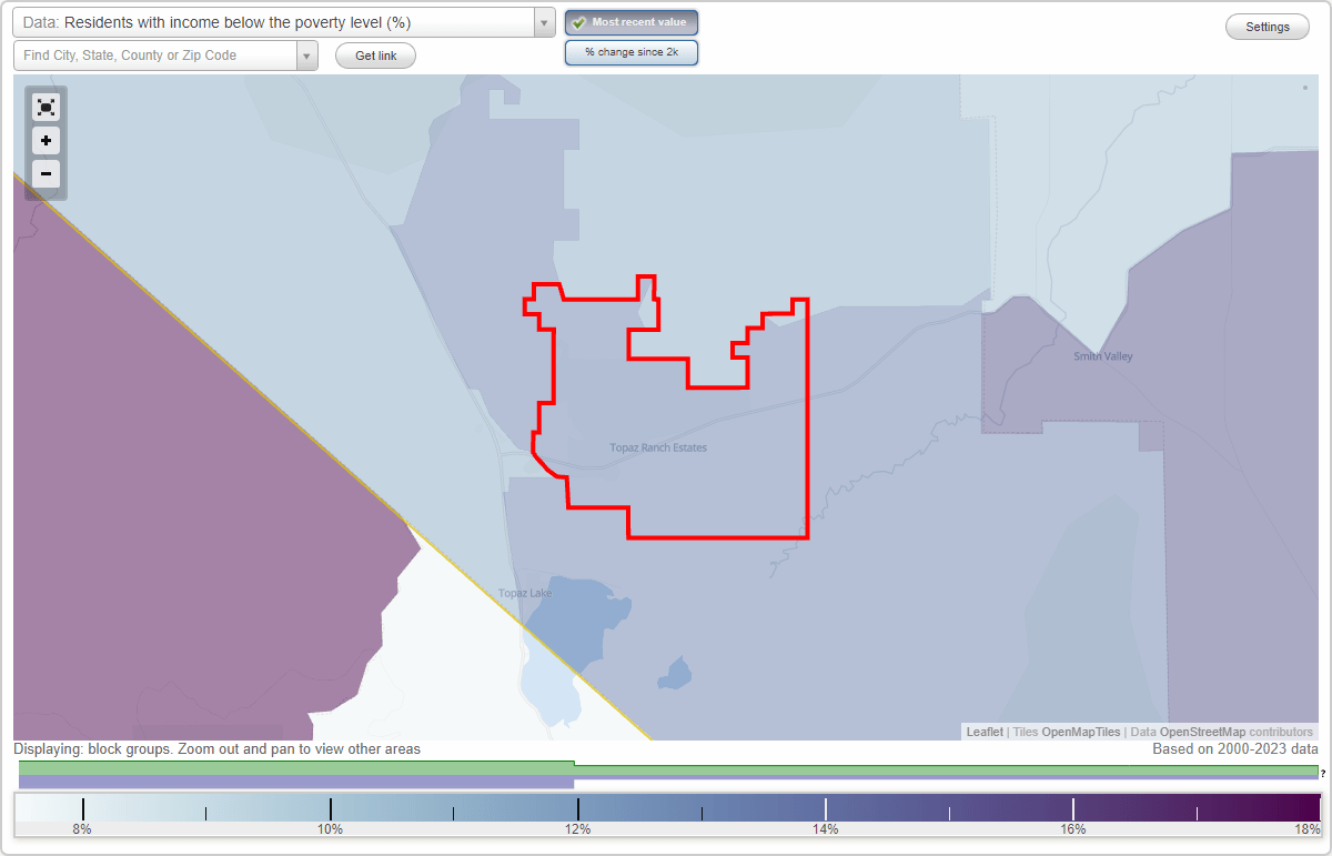 Topaz Ranch Estates, Nevada (NV) poverty rate data information about
