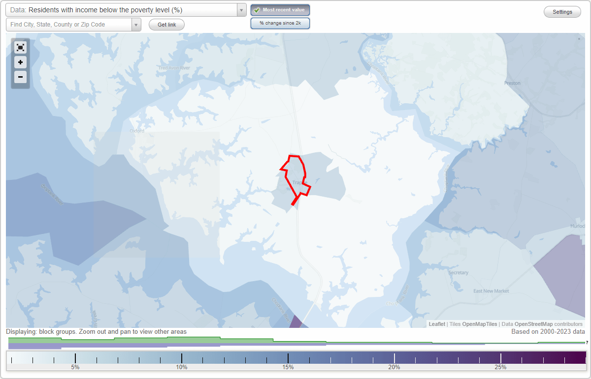 Trappe, Maryland (MD) poverty rate data information about poor and