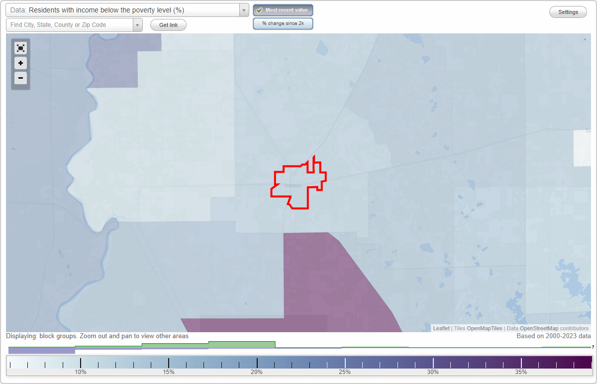 Trenton, Florida (FL) poverty rate data information about poor and