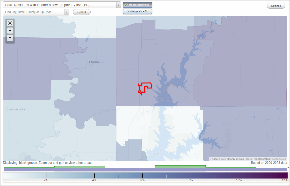 Trimble, Missouri (MO) poverty rate data information about poor and