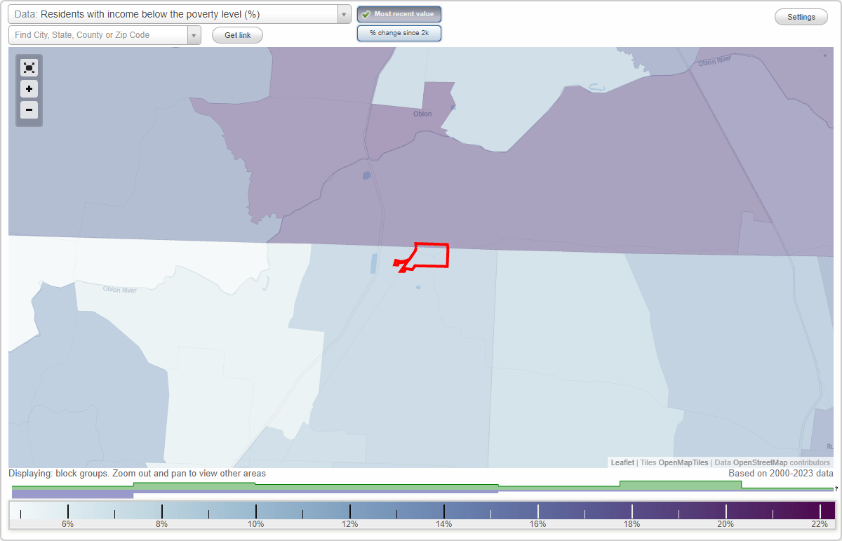 Trimble, Tennessee (TN) poverty rate data information about poor and