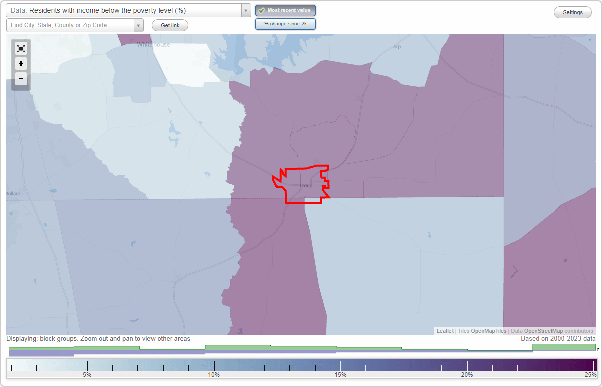 Troup, Texas (TX) poverty rate data information about poor and low