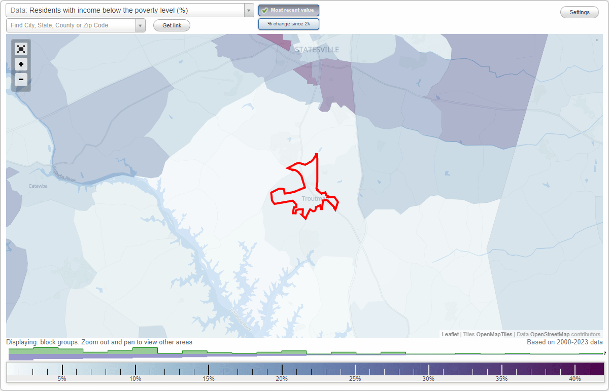 Troutman, North Carolina (NC) poverty rate data information about