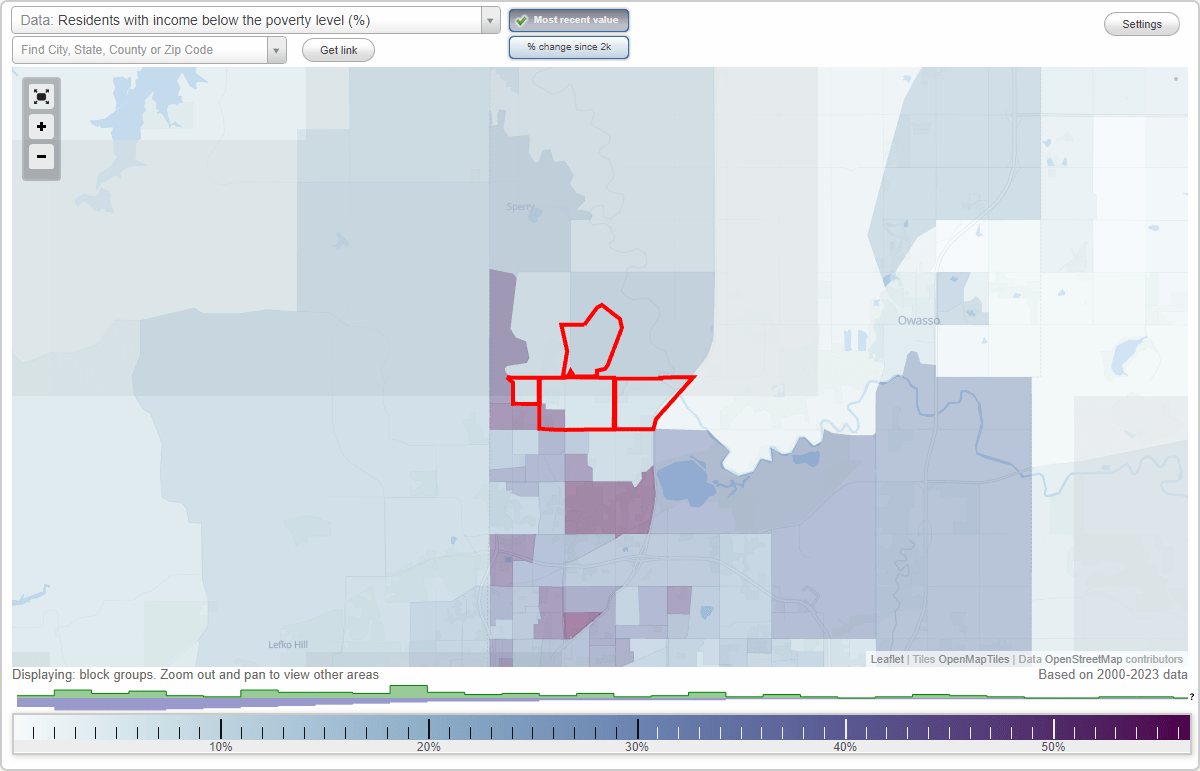 Turley, Oklahoma (OK) poverty rate data information about poor and