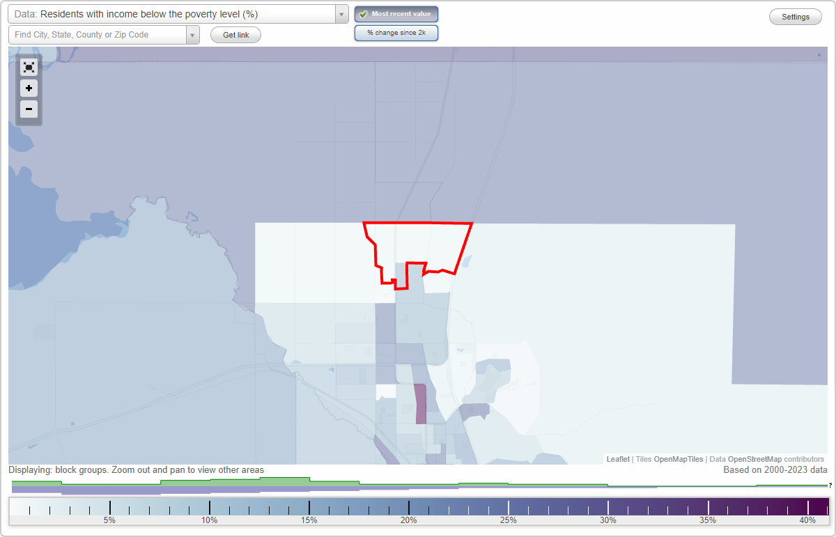 Tyhee, Idaho (ID) poverty rate data information about poor and low