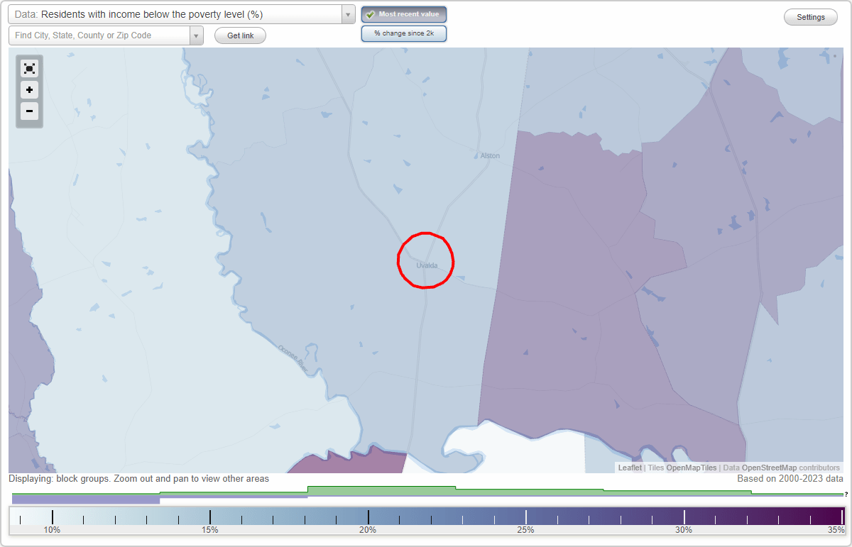 Uvalda, (GA) poverty rate data information about poor and low