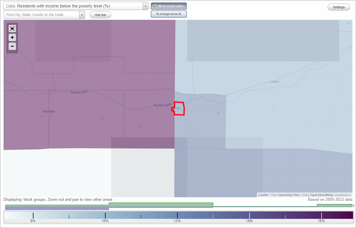 Victor, Iowa (IA) poverty rate data information about poor and low