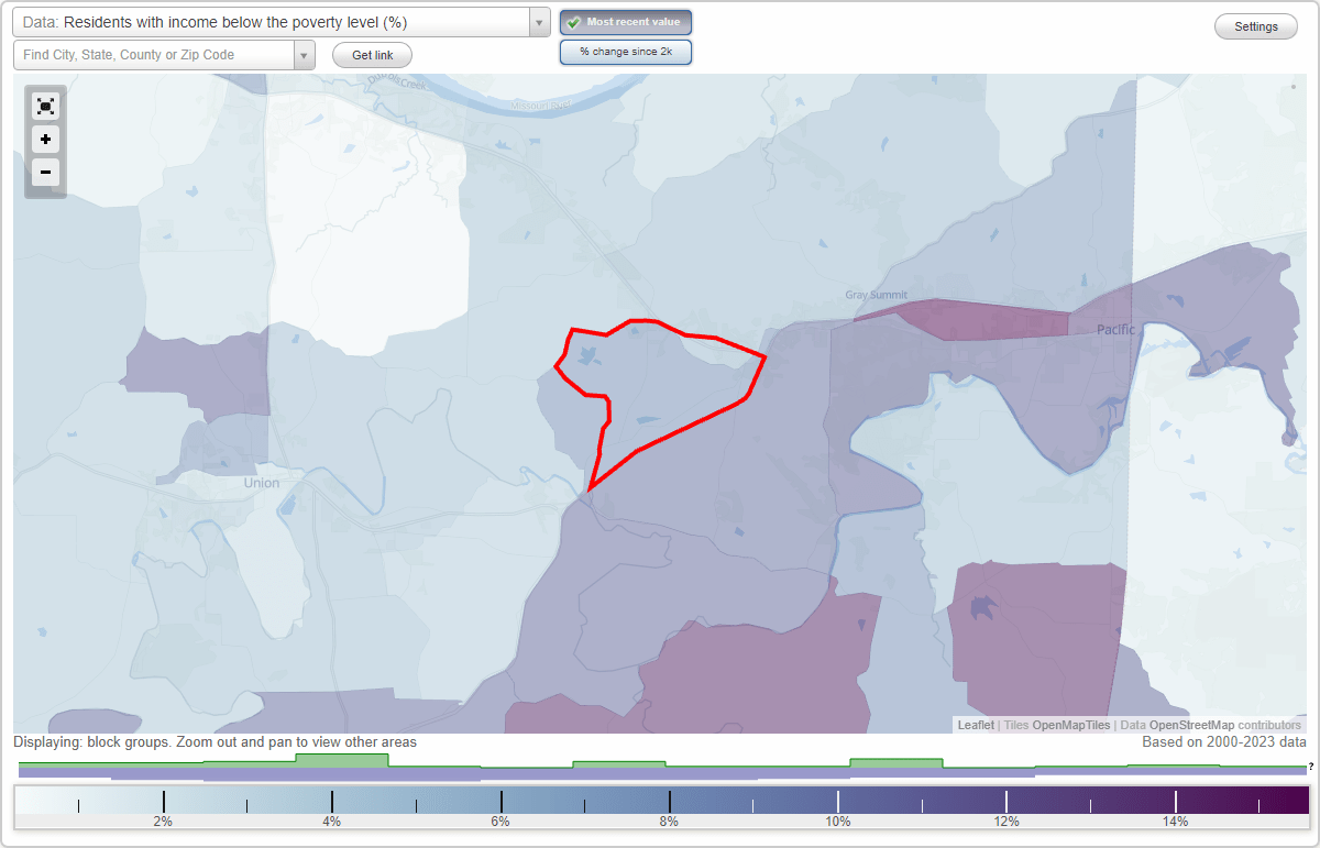 Villa Ridge, Missouri (MO) poverty rate data information about poor