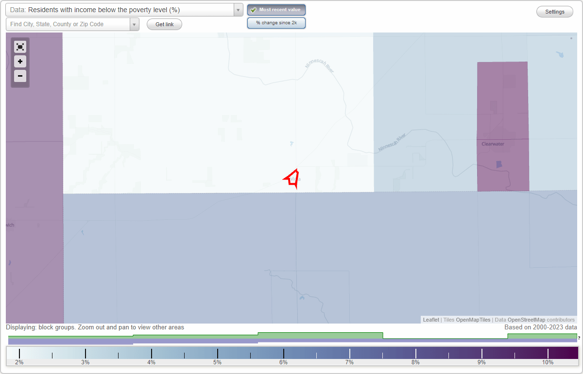 Viola, Kansas (KS) poverty rate data information about poor and low