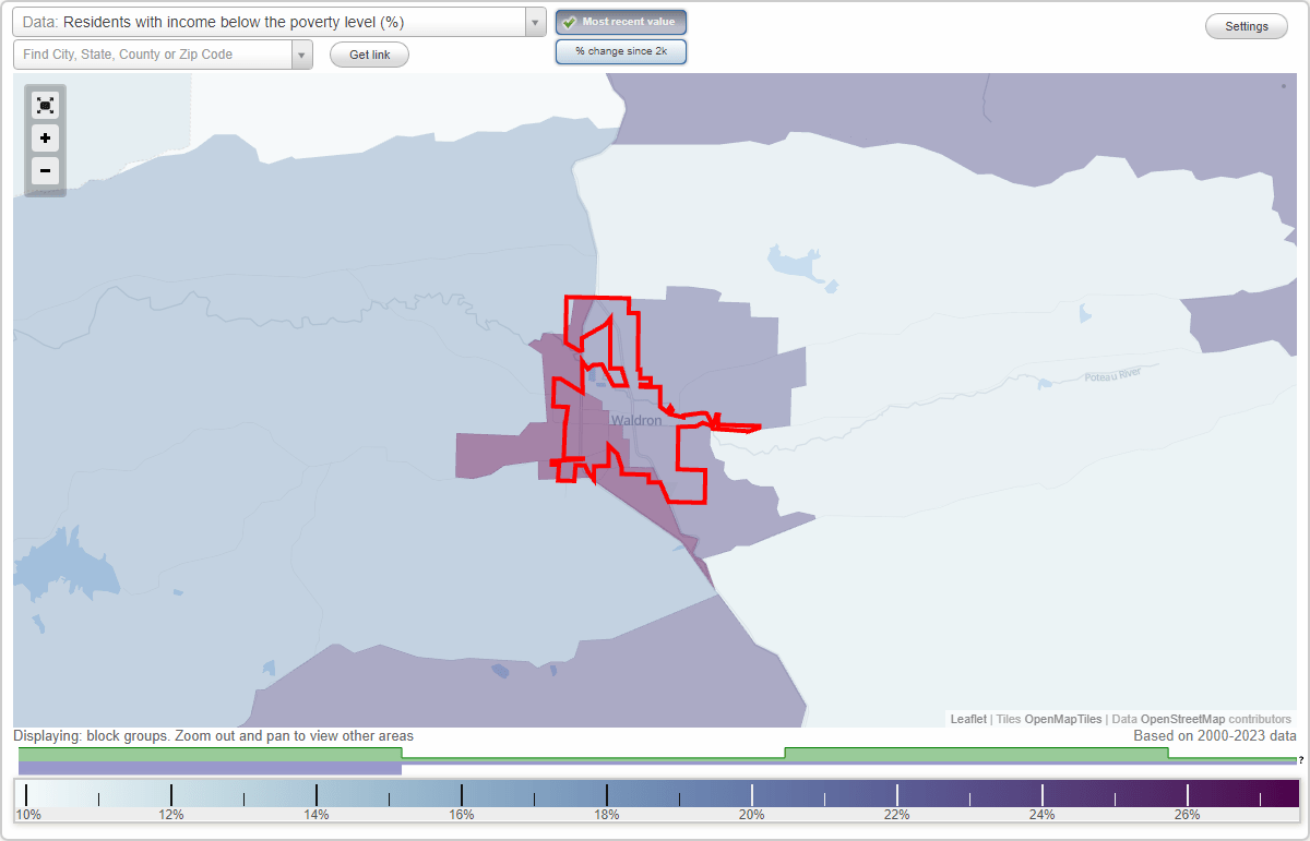 Waldron, Arkansas (AR) poverty rate data information about poor and