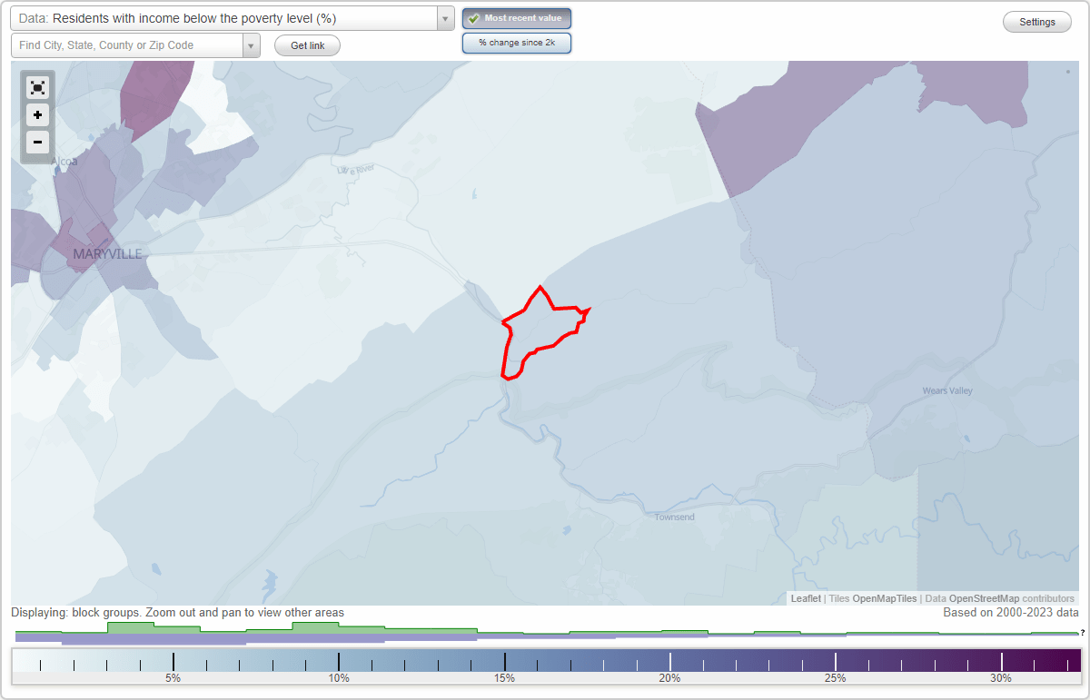 Walland, Tennessee (TN) poverty rate data information about poor and