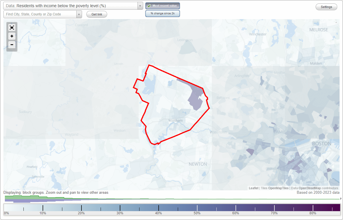 Waltham, Massachusetts (MA) poverty rate data information about poor