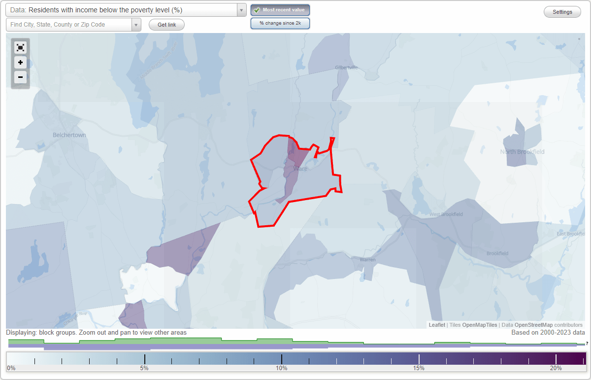 Ware, Massachusetts (MA) poverty rate data information about poor and