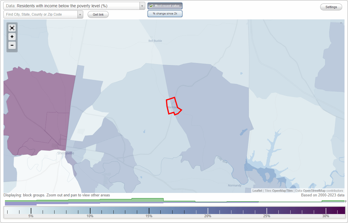 Wartrace, Tennessee (TN) poverty rate data information about poor and